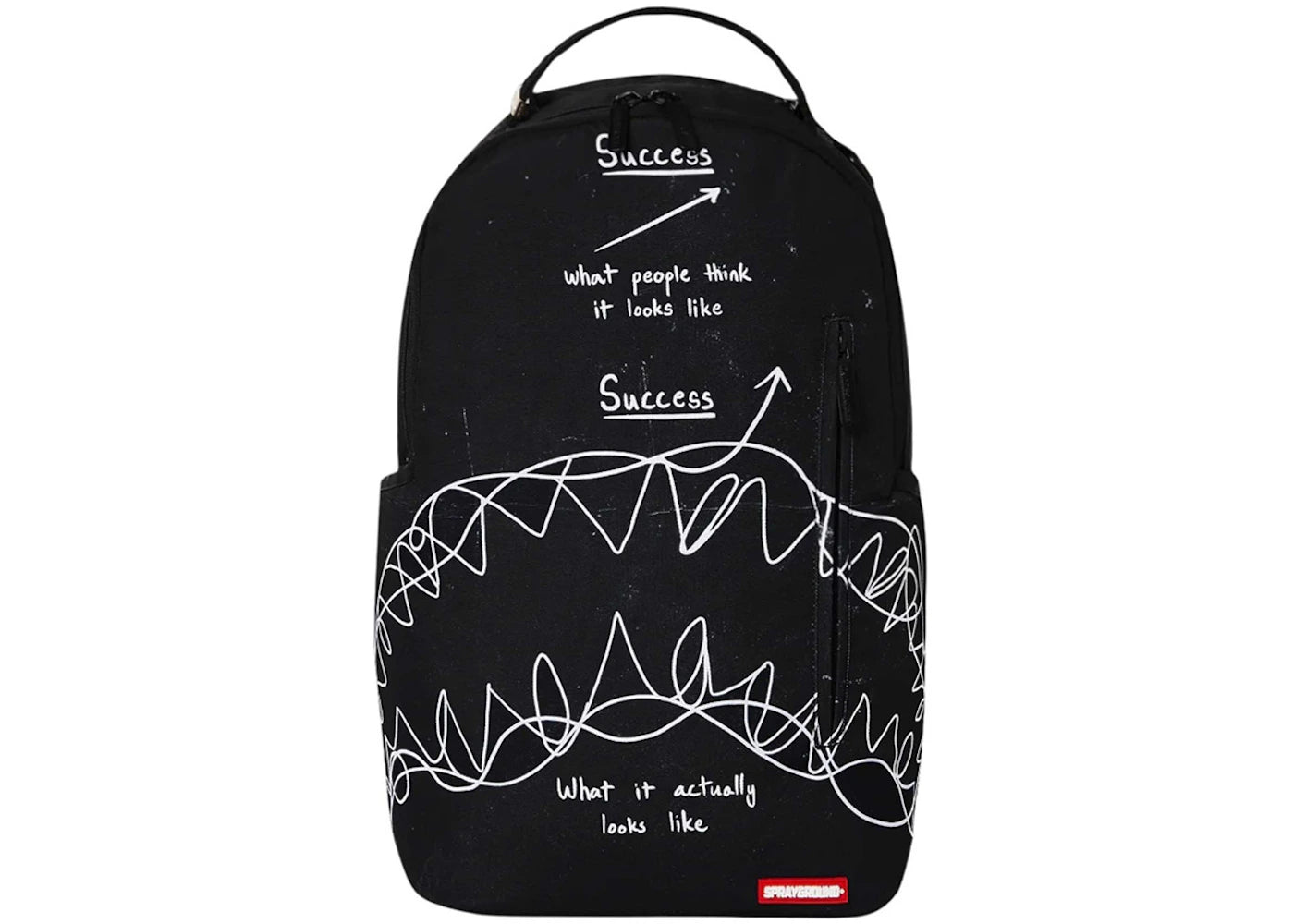 Sprayground Success Scribble Shark Is Imminent (DLXSR) Backpack Black/White -1